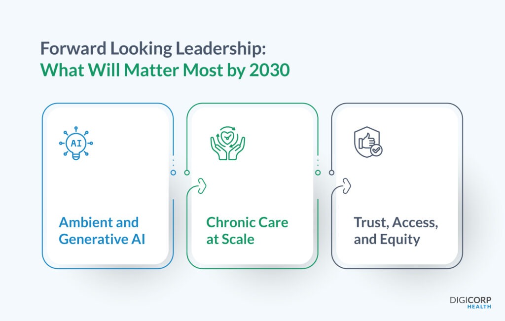 Forward Looking Leadership: What Will Matter Most by 2030