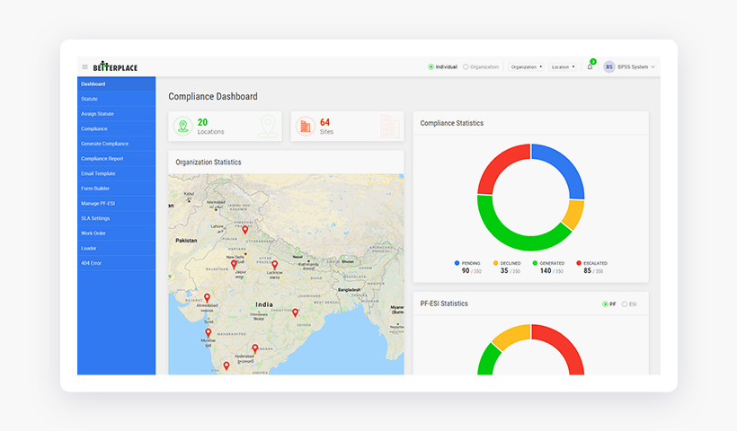 Compliance Management System