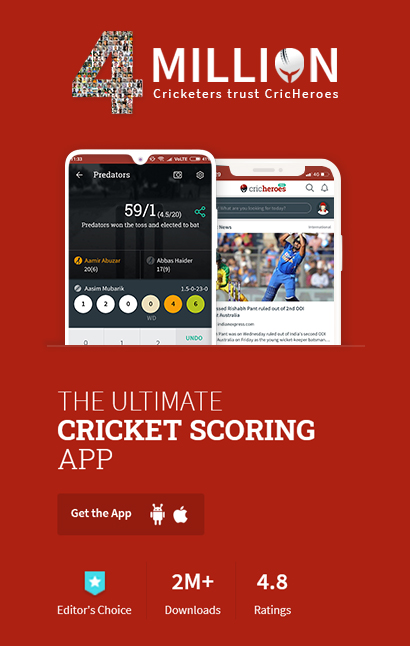 CricHeroes - A Digicorp Venture